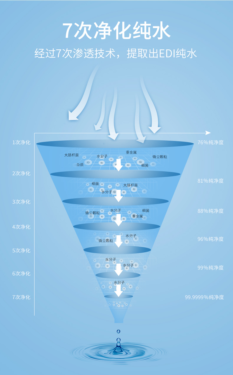 湿巾_06
