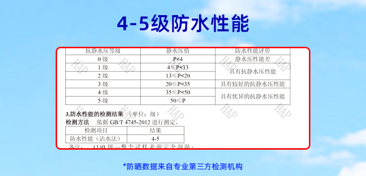 A12031防晒防水详情_02